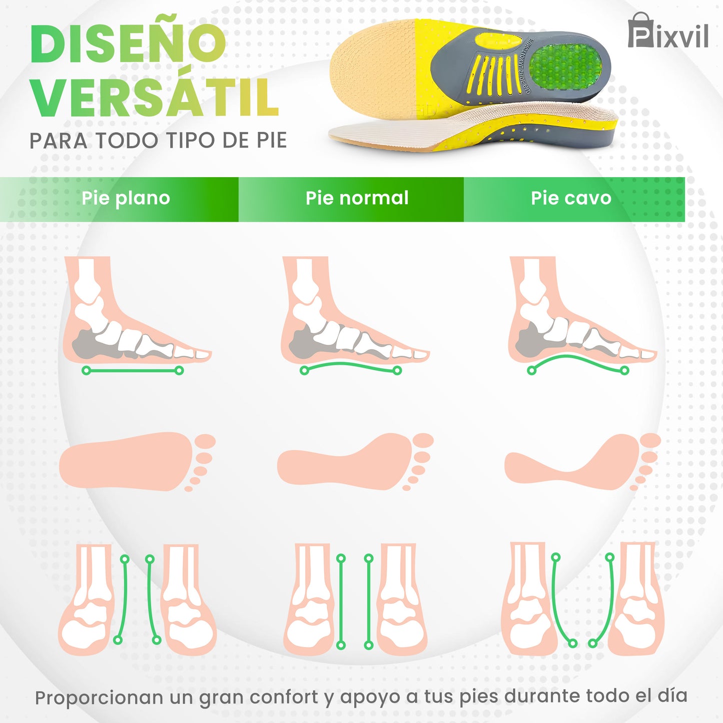 Pixvil – Plantillas ortopédicas Fascitis Plantar – 2 Packs (4 unidades)