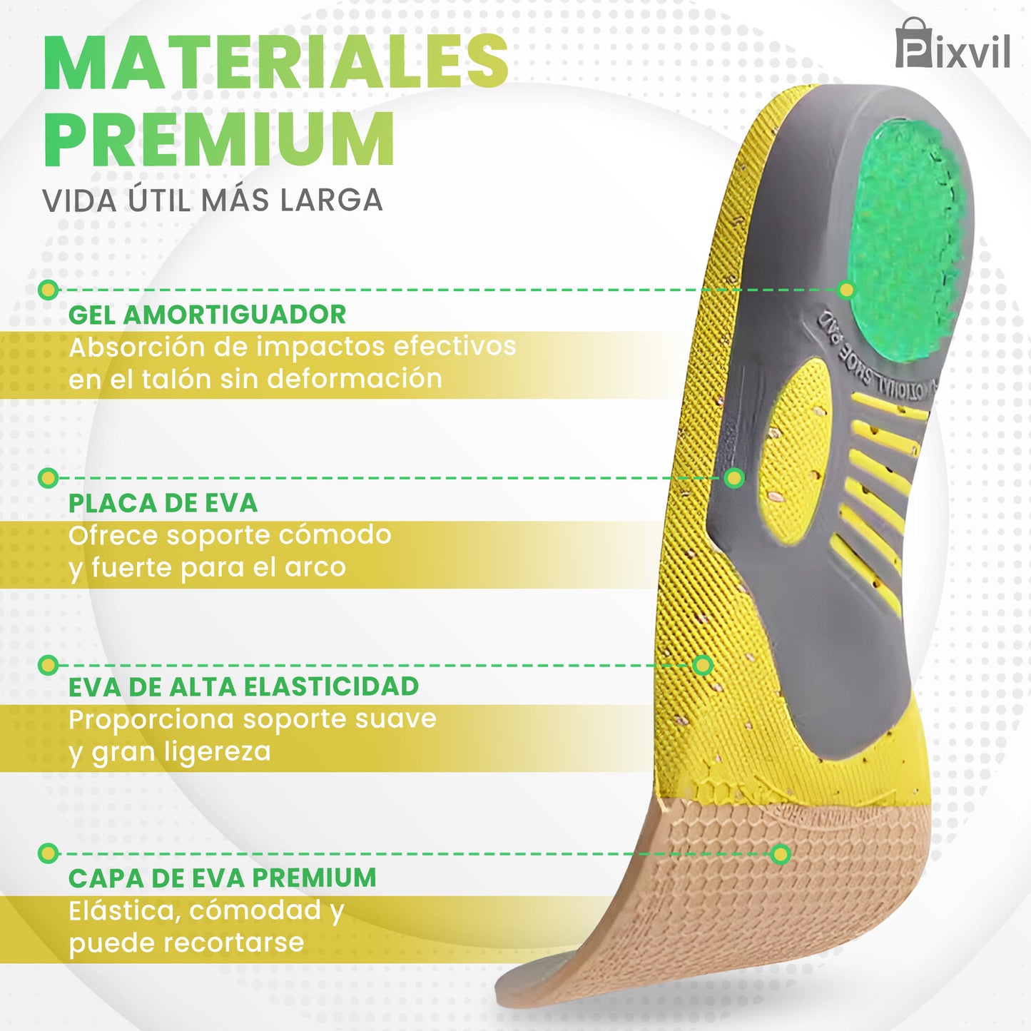 Pixvil – Plantillas ortopédicas Fascitis Plantar – 2 Packs (4 unidades)